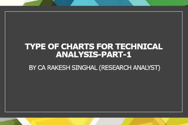 Type of Charts for Technical Analysis-Part-1 by CA RAKESH SINGHAL